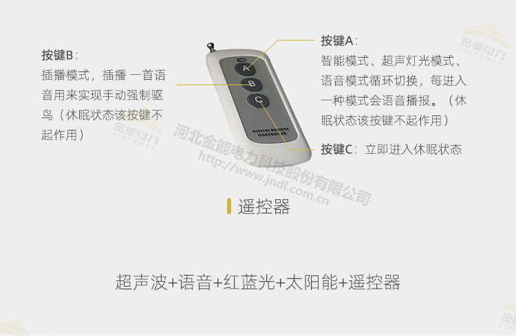 智能驅(qū)鳥器新詳情_(kāi)08.png